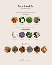 Load image into Gallery viewer, Cuir Poudrée Extrait de Parfum
