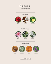 Load image into Gallery viewer, Femme Extrait de Parfum
