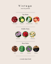 Load image into Gallery viewer, Vintage Extrait de Parfum
