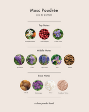 Load image into Gallery viewer, Musc Poudrée Extrait de Parfum
